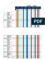 Program Semester Fix