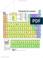 Periodic_table_large-es-updated-2018