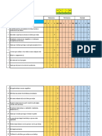 Fichas de Validez Por Juicio de Expertos, Desarrollo Validez de Contenido 3