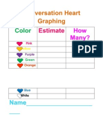 Conversation Heart Graphing