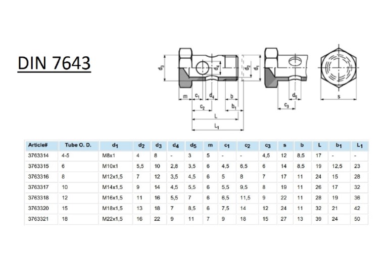 Din 7643 | PDF