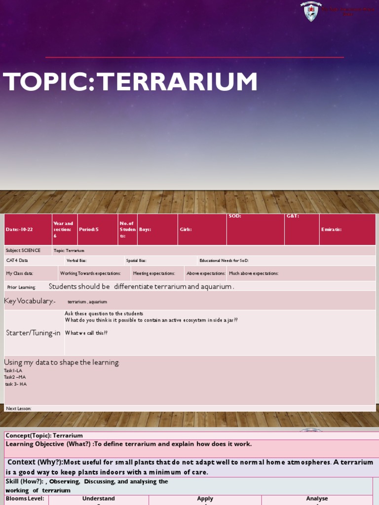 Defining Terrariums and Their Function | PDF | Learning | Cognition