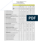 Perhitungan Volume Pekerjaan Bak Umum