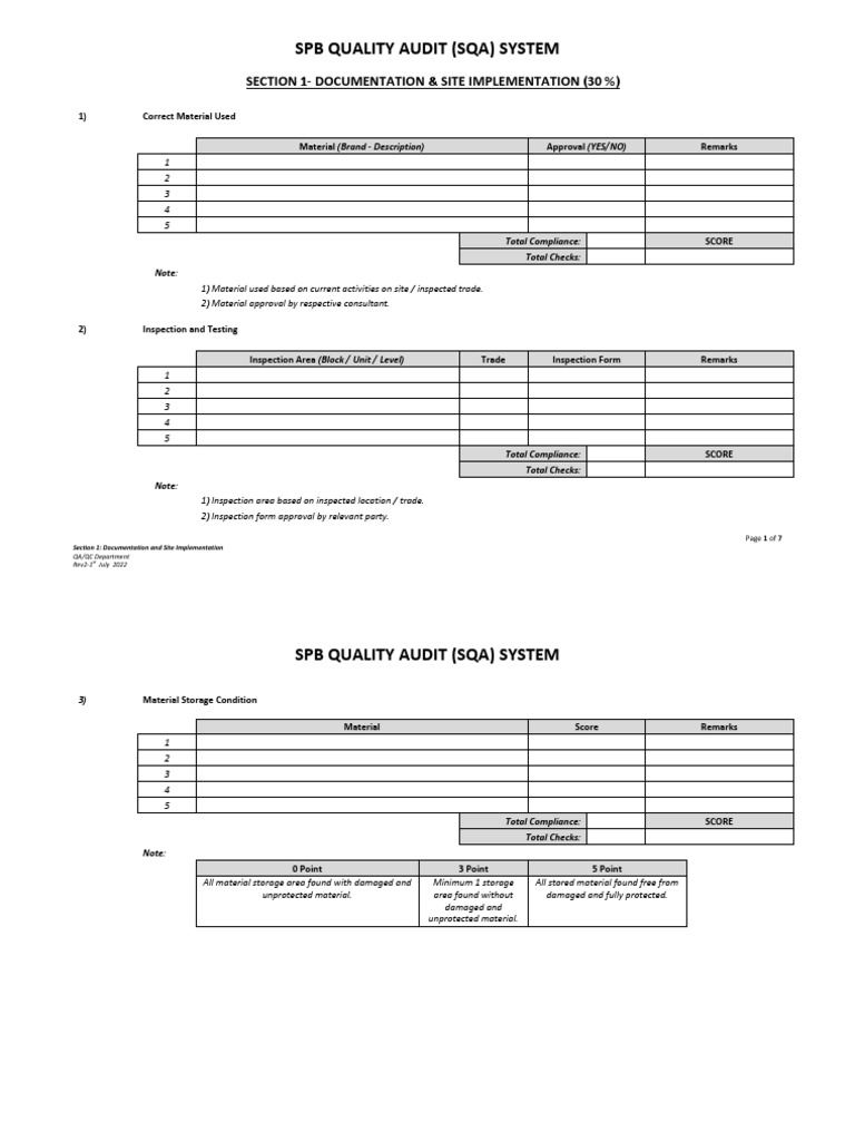 Sqa Audit 2022 Rev 2 Pdf