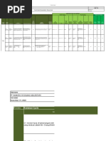 TOC-10_Revenue Local Cycle