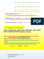 Grafik Fungsi