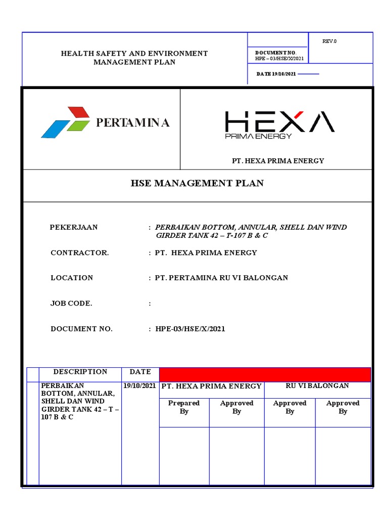 Rencana Manajemen HSE PT Hexa Prima | PDF | Sains & Matematika
