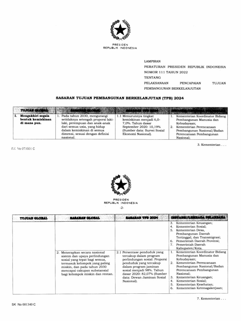 1666931558peraturan Presiden Republik Indonesia Nomor 111 Tahun 2022