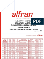 Some Alfran References - Refractory Castables Alfranjet70-SicHighGun70Sic - Cement Plants - Last 5 Years