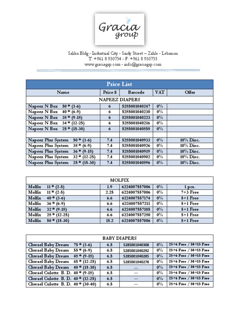 Products Price List PDF