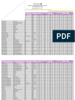 Grad Fee Schedules - Fall 2022 FT INTL-1