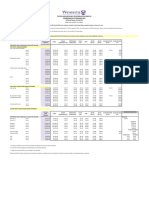 Fall Winter 2022-2023 UGRD Fee Schedule INTL