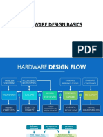 Hardware Design Basics