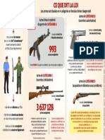 L'État Appelle À Rendre Les Armes