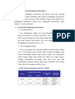 Teori perdagangan internasional