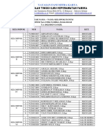 Kelompok Panum Profesi 2022