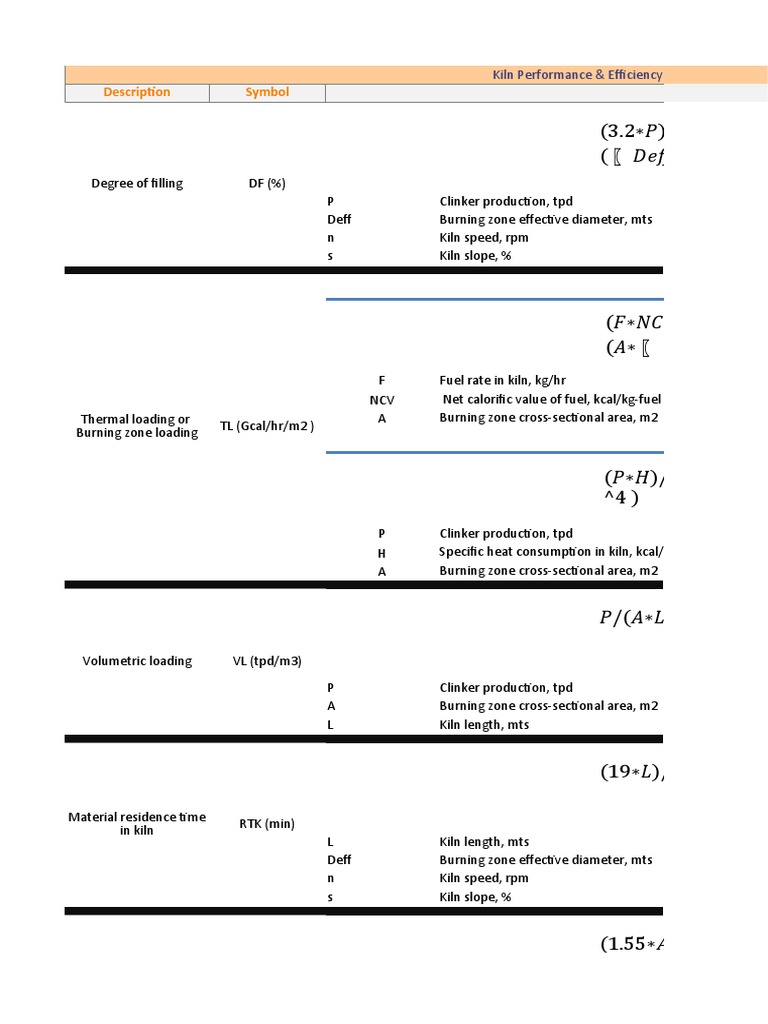 Kiln Performance _ Efficiency Formulas PDF Nature Physical Sciences