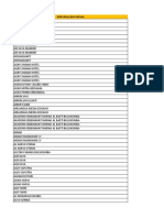 Data Penerima BSU