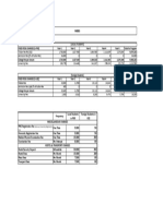 MBBS Program Fees for Local and Foreign Students