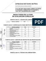 Resultados de La Fase de Evaluacion Curricular