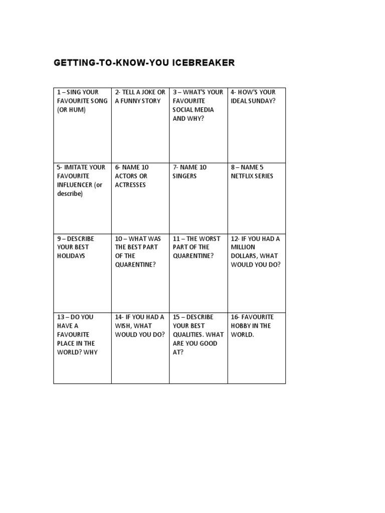 GettingToKnowYou Icebreaker PDF