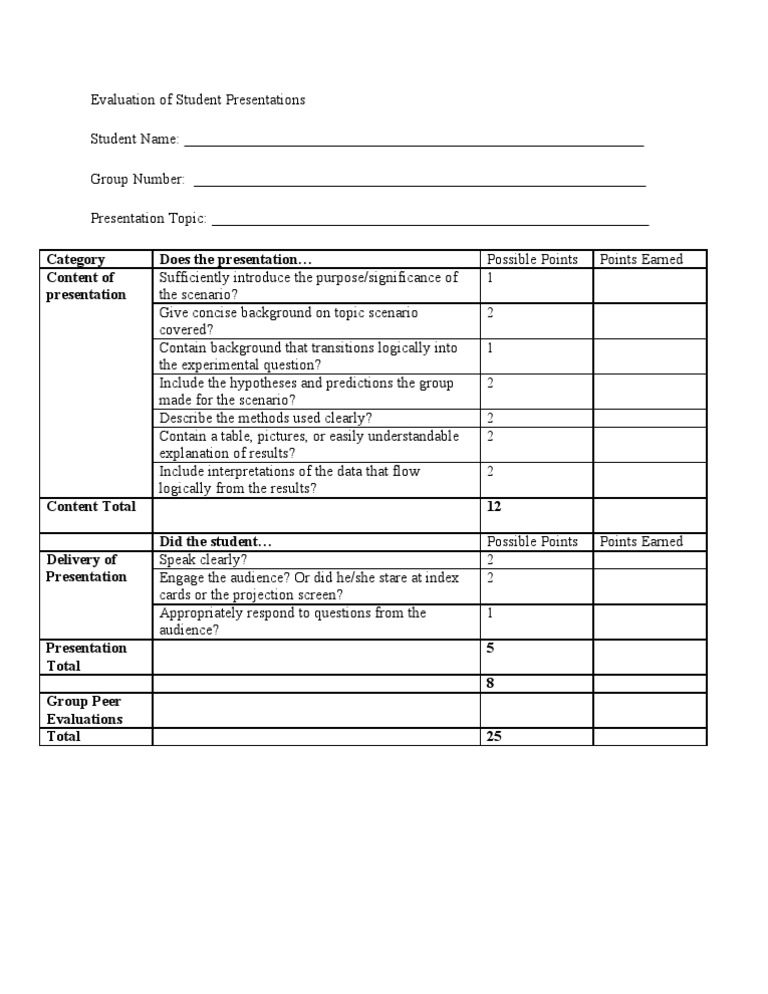 Student Presentation Evaluation Form | PDF | Business