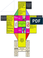 Diagrama en Blanco