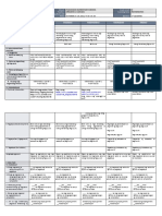 DLL Math2 Q1 W10