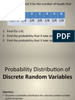 Probability Distribution of Discrete Random Variables