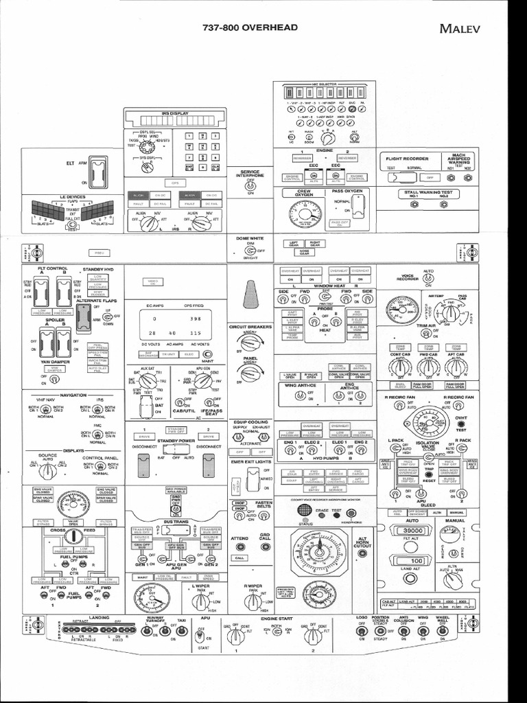 B737 Overhead Panel Overview | PDF