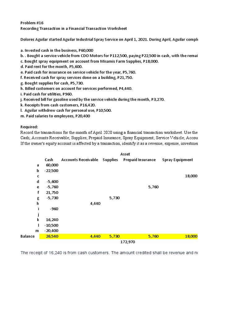 Daguplo c2 p16 p17 pdf expense debits and credits