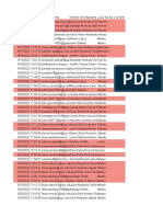 Resultados Visitas Librerias