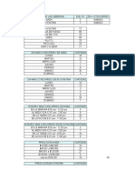 Resultados Visitas Librerias