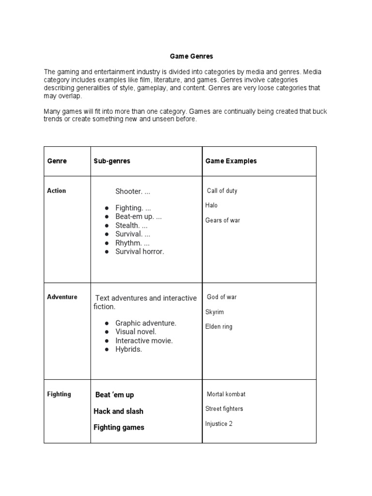 Game Genres PDF Video Games Electronic Games