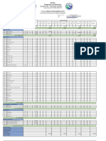 Annual Procurement Plan 2022 SHS For Inset