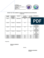 Modules Distributed