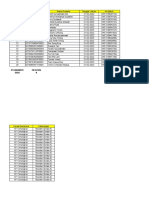 Vaccination records list with NIK, name, date and batch details