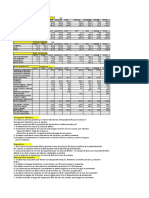 PLANTILLA Ejercici Pptos. CIA Zabala 2022-1 Estudiantes La S