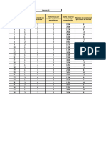 Base de Datos t3 - Upn 2022.2