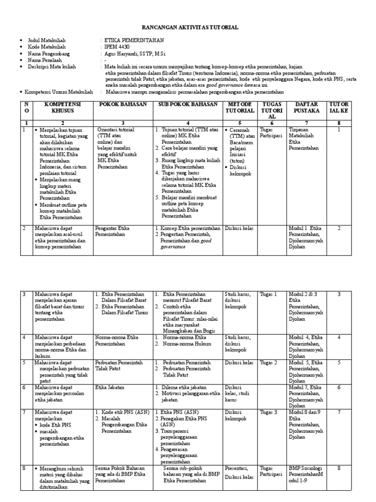 Rat Sat 4430 Pdf Karier Perkembangan