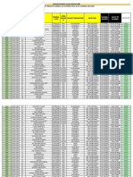 Daftar Peserta Lulus Seleksi Alfamart 28 Oktober 2022