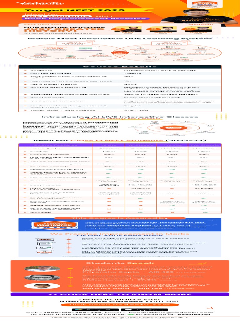 6.NEET Repeater 1Y V2 PDF Teachers Teaching