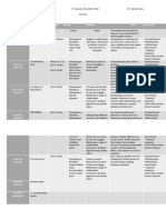 Grade 8 1st Semester Plan 2022-2023