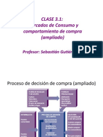 Comportamiento de compra y factores influyentes