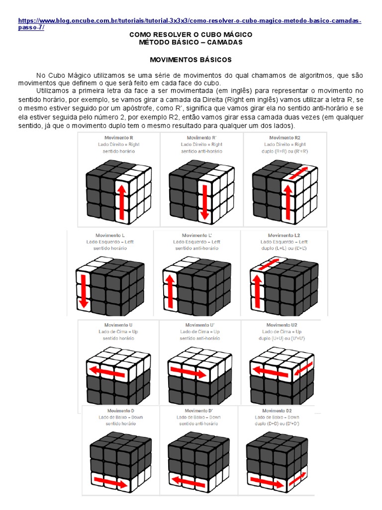 Como Resolver o Cubo Mágico-Método de Camadas | PDF | Cor | Vermelho