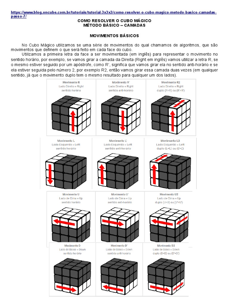 Como resolver um cubo mágico - 12 passos