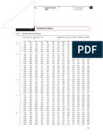 Tables For Statistics