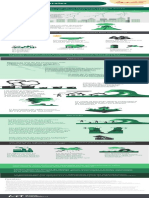 Infografia Desastres Naturales