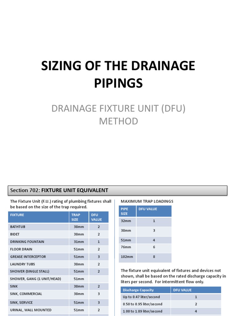 DFU Sizing for Drainage Piping | PDF | Shower | Tools
