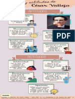 Infografía Aptitudes y Actitudes de Vallejo - Grupo 06